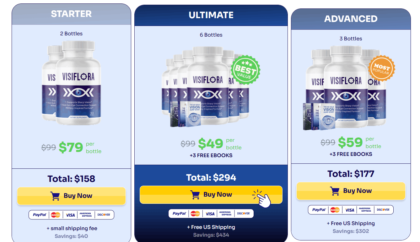 visiflora Price-1